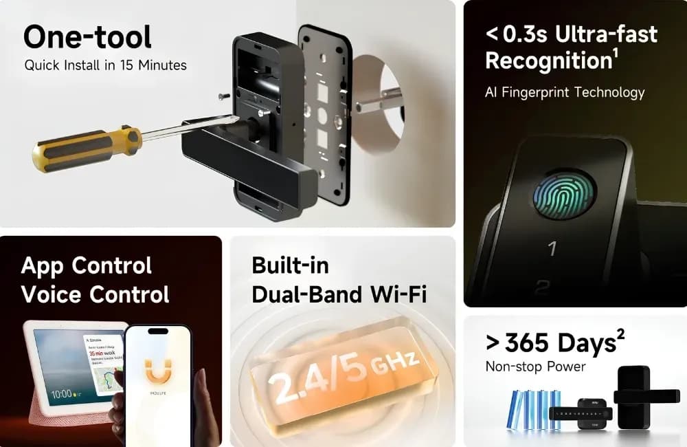 Imou Cubo 2 lắp đặt nhanh 15 phút