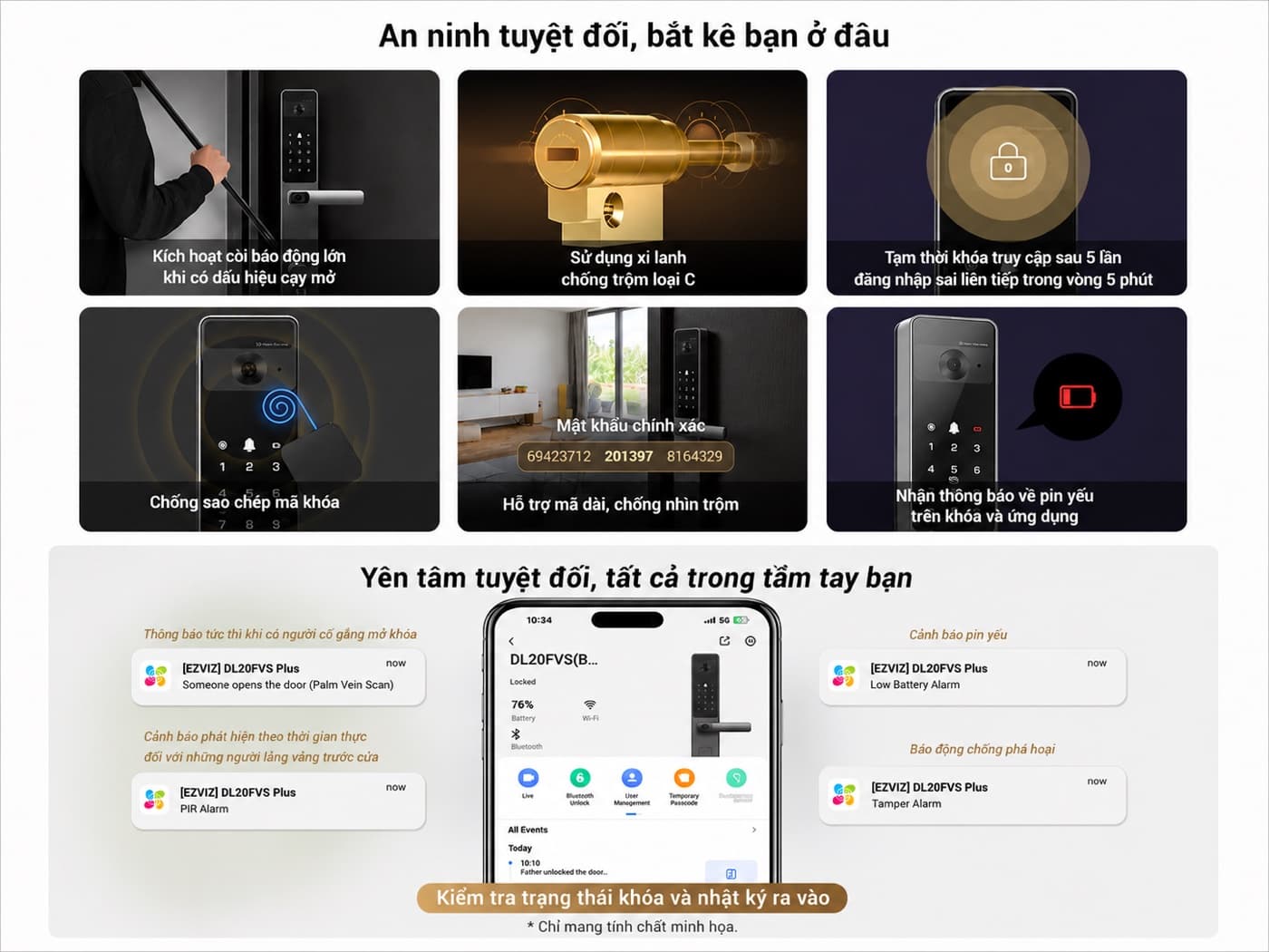 Tính năng an ninh khóa Ezviz DL20FVS Plus: khóa cơ Class C, báo động chống phá, nhật ký trên app