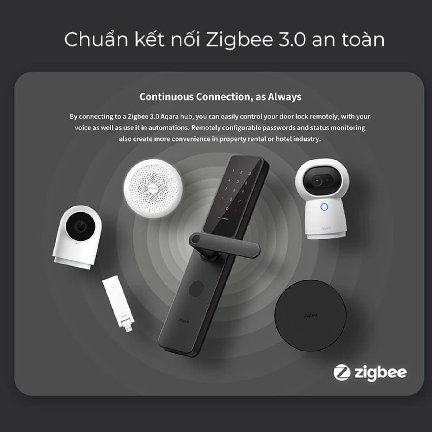 Khóa Aqara A100 Zigbee kết nối Zigbee 3.0 với hub Aqara, camera và nhà thông minh
