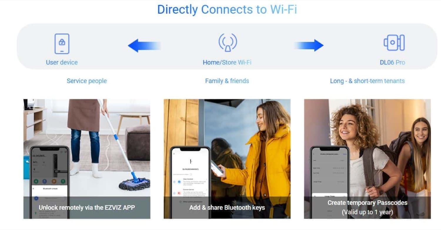 Khóa Ezviz DL06 Pro kết nối Wifi, chia sẻ khóa Bluetooth và cấp mã tạm thời tới 1 năm
