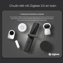 Khóa Vân Tay Thông Minh Aqara A100 Zigbee